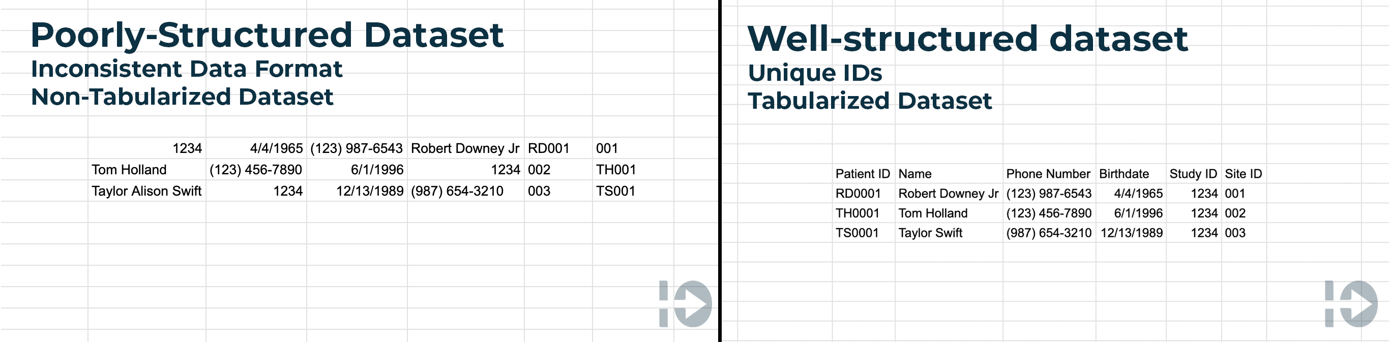 Dataset structure image 