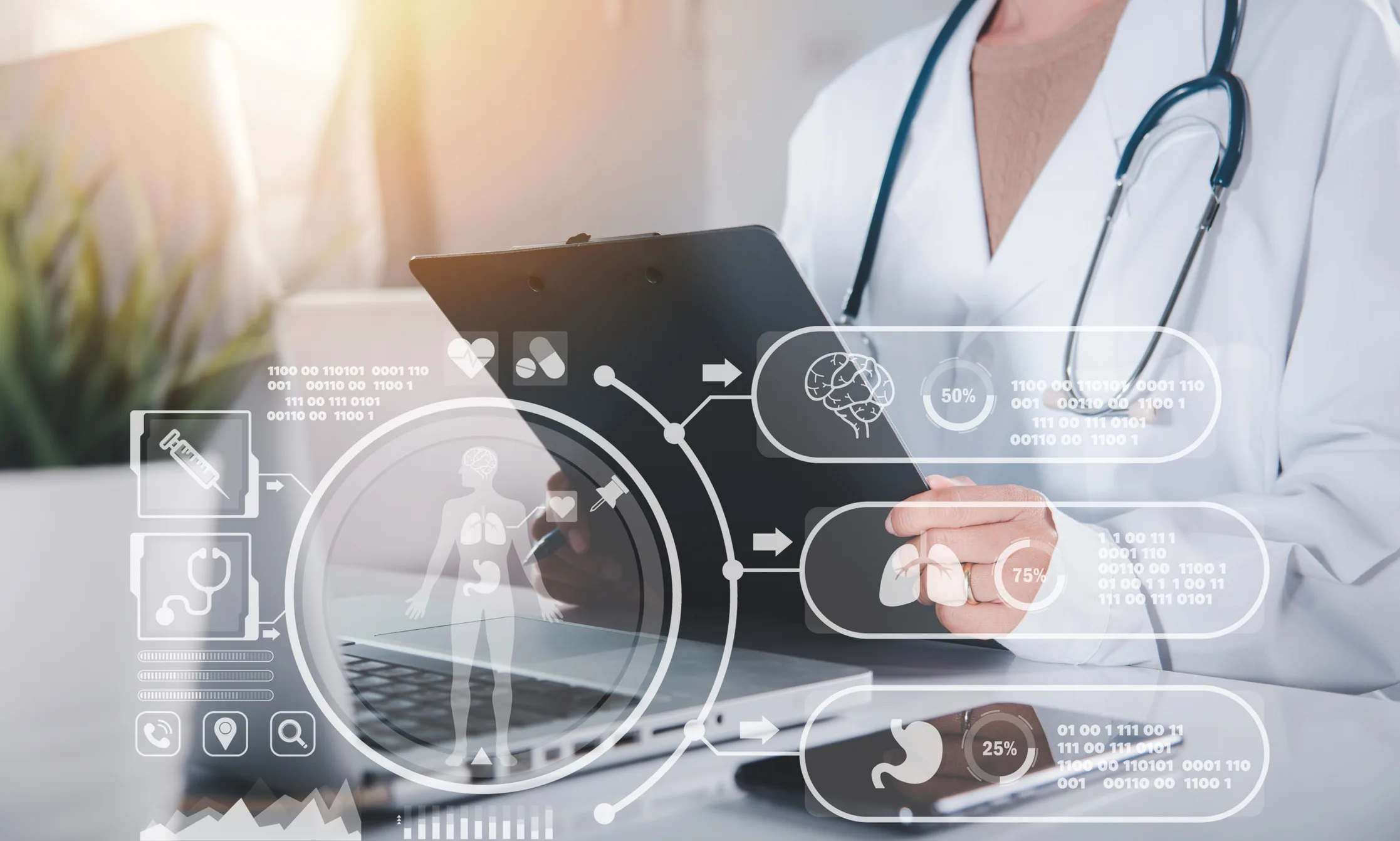 A Survey of Clinical Research Site Operations Post COVID