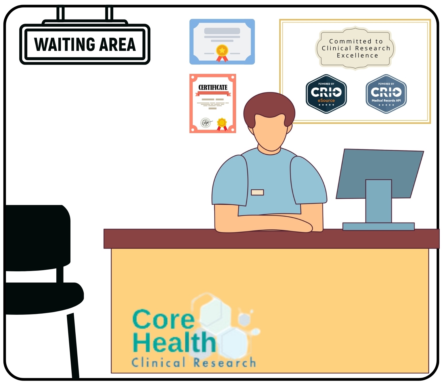 image showing example of CRIO badges being displayed on location in your site