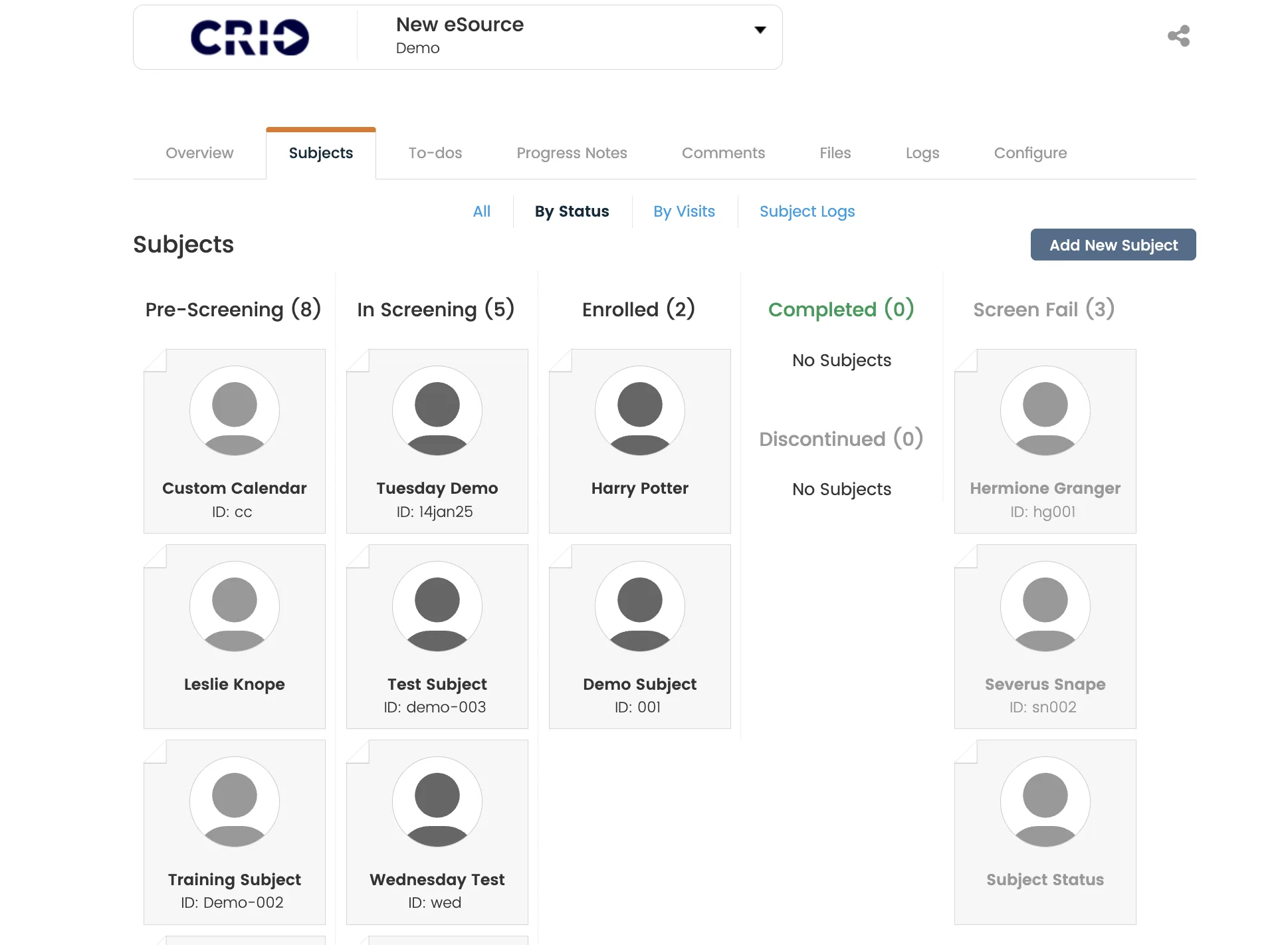 A screenshot of the CRIO eSource web app in the “Subjects” tab of the “New eSource Demo” study. At the top is the CRIO logo and study selector, then a row of tabs with “Subjects” highlighted. Below are filter links (“All,” “By Status,” “By Visits,” “Subject Logs”) and a blue “Add New Subject” button. The main panel is divided into status columns:
Pre-Screening (8): Cards for Custom Calendar (ID: cc), Leslie Knope, and Training Subject (ID: Demo-002)
In Screening (5): Cards for Tuesday Demo (ID: 14jan25), Test Subject (ID: demo-003), Wednesday Test (ID: wed)
Enrolled (2): Cards for Harry Potter and Demo Subject (ID: 001)
Completed (0) and Discontinued (0): each shows “No Subjects”
Screen Fail (3): Cards for Hermione Granger (ID: hg001), Severus Snape (ID: sn002), and a placeholder “Subject Status” card.